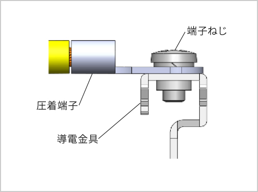 ねじ式