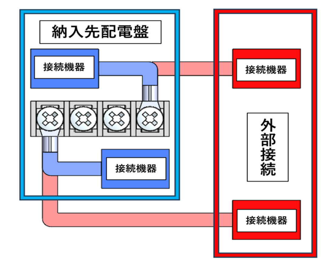 イメージ画像